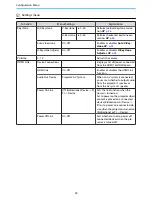 Предварительный просмотр 50 страницы Epson EH-TW5200 User Manual