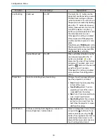 Предварительный просмотр 51 страницы Epson EH-TW5200 User Manual