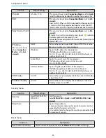 Предварительный просмотр 55 страницы Epson EH-TW5200 User Manual