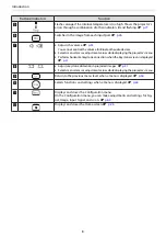 Preview for 9 page of Epson EH-TW5400 User Manual