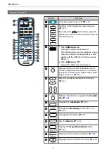 Preview for 10 page of Epson EH-TW5400 User Manual