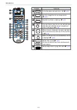 Preview for 11 page of Epson EH-TW5400 User Manual