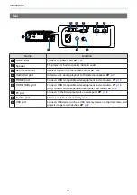 Preview for 12 page of Epson EH-TW5400 User Manual