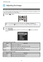 Preview for 35 page of Epson EH-TW5400 User Manual