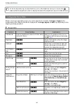 Preview for 66 page of Epson EH-TW5400 User Manual