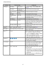 Preview for 68 page of Epson EH-TW5400 User Manual