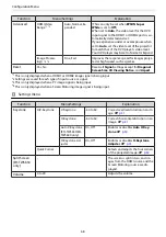 Preview for 69 page of Epson EH-TW5400 User Manual