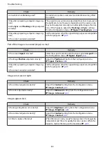 Preview for 84 page of Epson EH-TW5400 User Manual