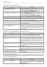 Preview for 88 page of Epson EH-TW5400 User Manual