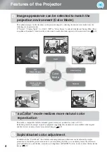 Preview for 6 page of Epson EH-TW5500 User Manual