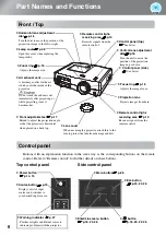 Preview for 8 page of Epson EH-TW5500 User Manual