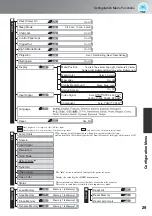 Preview for 31 page of Epson EH-TW5500 User Manual