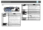 Предварительный просмотр 12 страницы Epson EH-TW570 User Manual