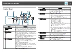 Предварительный просмотр 14 страницы Epson EH-TW570 User Manual