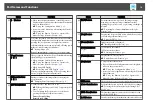 Предварительный просмотр 16 страницы Epson EH-TW570 User Manual