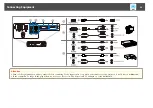 Предварительный просмотр 24 страницы Epson EH-TW570 User Manual