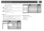 Предварительный просмотр 79 страницы Epson EH-TW570 User Manual