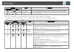 Предварительный просмотр 111 страницы Epson EH-TW570 User Manual