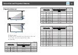 Предварительный просмотр 136 страницы Epson EH-TW570 User Manual