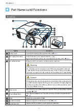 Предварительный просмотр 8 страницы Epson EH-TW5700 User Manual