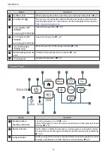 Предварительный просмотр 9 страницы Epson EH-TW5700 User Manual