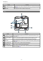 Предварительный просмотр 11 страницы Epson EH-TW5700 User Manual