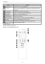 Предварительный просмотр 13 страницы Epson EH-TW5700 User Manual