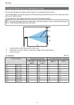 Предварительный просмотр 18 страницы Epson EH-TW5700 User Manual