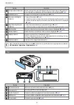 Preview for 9 page of Epson EH-TW5705 User Manual