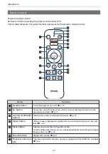 Preview for 11 page of Epson EH-TW5705 User Manual