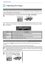 Предварительный просмотр 33 страницы Epson EH-TW5705 User Manual