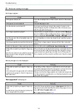 Preview for 56 page of Epson EH-TW5705 User Manual