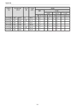 Preview for 73 page of Epson EH-TW5705 User Manual