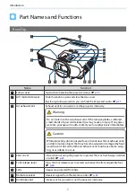 Preview for 8 page of Epson EH-TW5750 User Manual