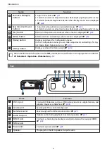 Preview for 10 page of Epson EH-TW5750 User Manual