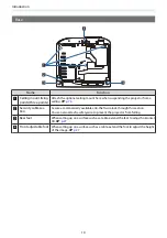 Preview for 11 page of Epson EH-TW5750 User Manual