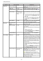 Preview for 55 page of Epson EH-TW5750 User Manual