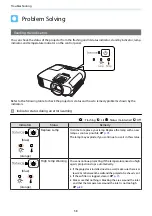 Preview for 59 page of Epson EH-TW5750 User Manual