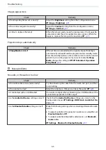 Preview for 66 page of Epson EH-TW5750 User Manual