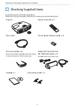 Preview for 4 page of Epson EH-TW5900 User Manual