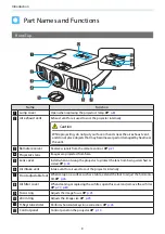 Preview for 10 page of Epson EH-TW5900 User Manual