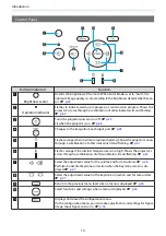 Preview for 11 page of Epson EH-TW5900 User Manual