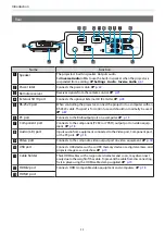 Preview for 12 page of Epson EH-TW5900 User Manual