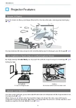 Preview for 7 page of Epson EH-TW5910 User Manual