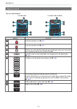 Preview for 11 page of Epson EH-TW5910 User Manual