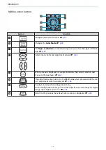 Preview for 12 page of Epson EH-TW5910 User Manual