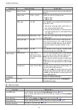 Preview for 75 page of Epson EH-TW5910 User Manual