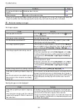 Preview for 81 page of Epson EH-TW5910 User Manual