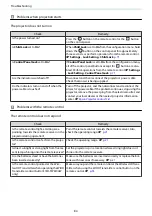 Preview for 85 page of Epson EH-TW5910 User Manual