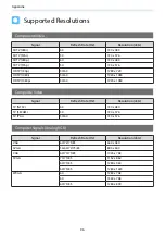 Preview for 97 page of Epson EH-TW5910 User Manual